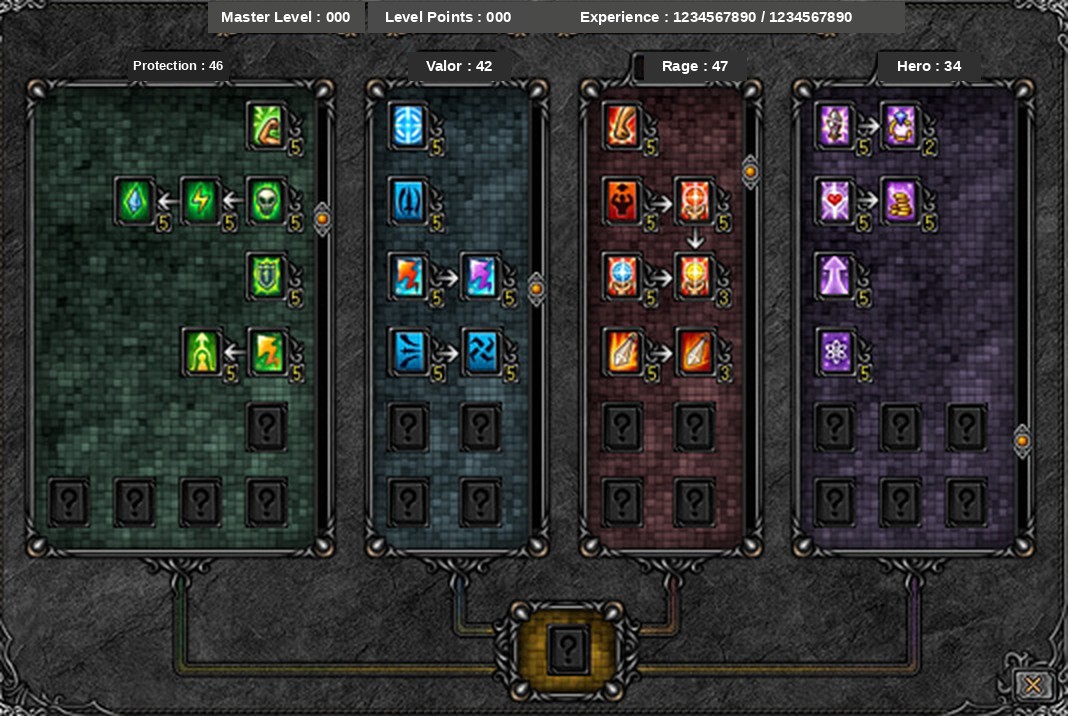 The MU Online master skill window with the rank 4 tier visible