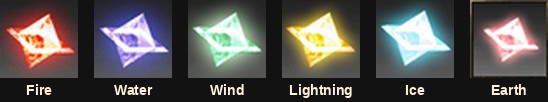 The six socket attributes of MU Online Season 4 shown as icons