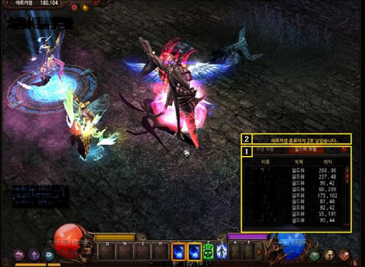Giao diện tiến trình Arka War MU Online Season 7