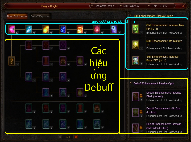 Hướng dẫn Master 4 MU Online season 13